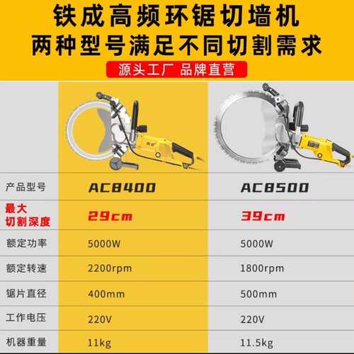 铁成大功率环锯 AC8400开墙机切割机改门墙锯 AC8500多功能环锯