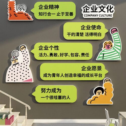 围布氛象形办公室墙面p装饰置感高级励志标语企业文化司贴挂画背