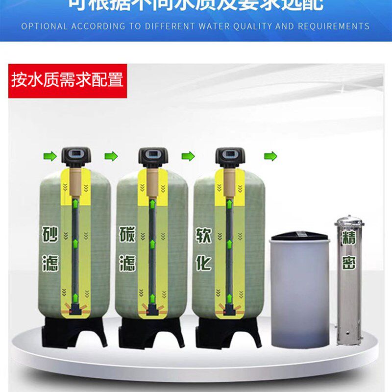 软水设备b工业锅炉大型软化水处理过滤软水机地下水井水除垢软水