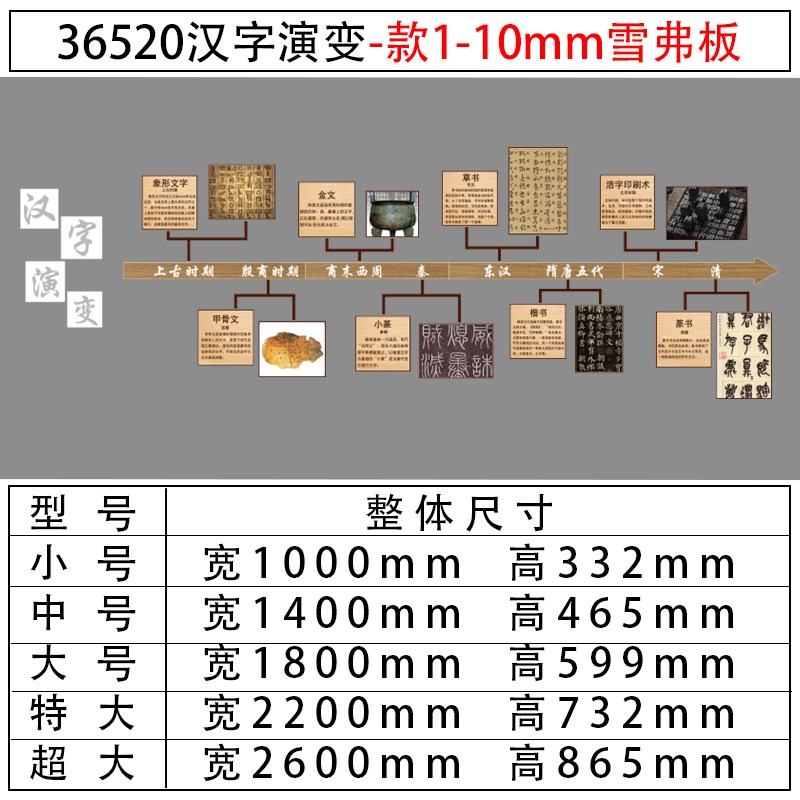 汉字的起源与演变书法教室氛围布置装G饰硬笔培训墙面环创文化背