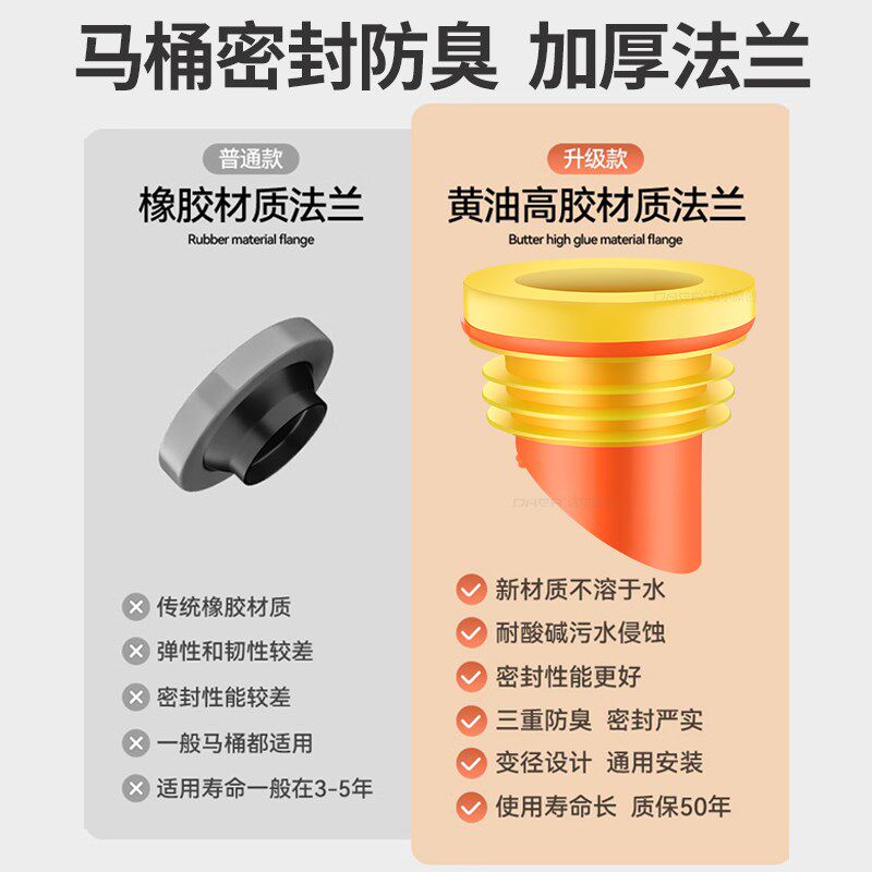一体式马桶密封圈底座防臭防漏法兰胶圈加厚加高长下水坐便器配件