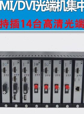 3集VGA光端机中HDMI光端机机架VGAHDMIDVI光端机U/机箱 管理/机架