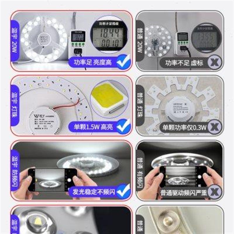 led灯盘 吸顶灯灯芯改造灯板节能灯泡圆形透镜模组家用替换灯管,家装灯饰光源,LED球泡灯,淘宝优惠券,粉丝福利购,淘宝优惠卷