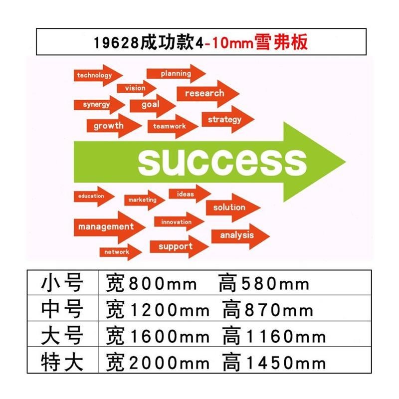 企业文化激励志墙贴纸公司标语会议办公室装饰背景墙面布置英文字