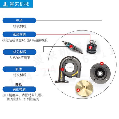 奥兰克RGP-20-200系列油加热器循环用热油离心泵耐腐高温模温机