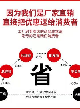 德国进口凯旋性价比家用指纹锁 防盗门日租房APP智能锁刷卡密码电