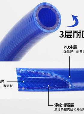 高压包纱PVC软管风炮空压机PU气管8*5mm/10*6.5/12*8/16 PU夹纱管