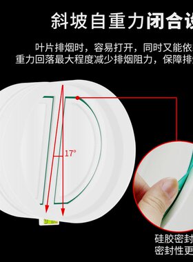 油烟机防倒烟止逆阀160PVC管公共烟道止回阀通用软管防串味止烟阀