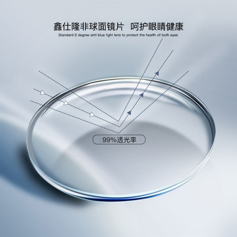 防蓝光镜片超薄1.56 1.60 1.67非球面防辐射1.74蓝X光变色近视防