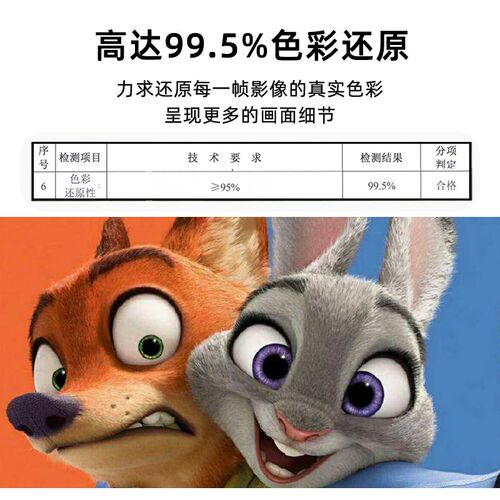 新款圣希恩投影漆抗光专业4K高清幕布油漆投影墙面漆工程展会投影