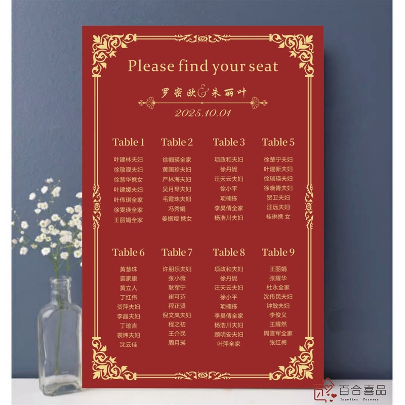 中式婚礼订婚宴席位图结婚回门宴座位表席位指引牌喜榜设计素材