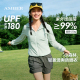 AMBER琥珀小森林系列皮肤衣透气防晒轻薄跑步防风户外速干透气