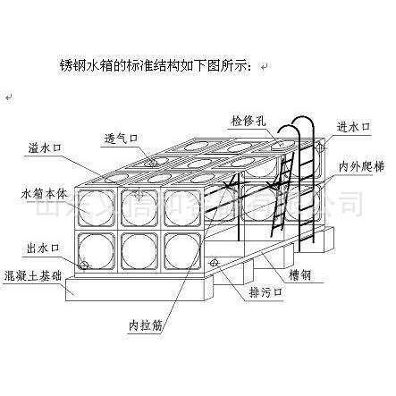304不锈钢水箱 储水桶立式 加厚水塔家用 组合式水箱