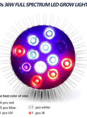 Par30 Par38 LED植物灯 E27 36W 大棚果蔬育苗盆栽植物补光灯