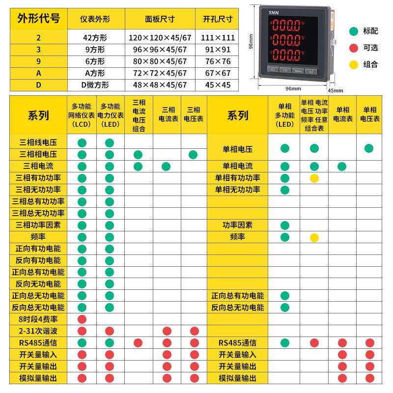 DOE2024E双向电能计量DOE2024D电流电压多功能电力仪表功率频率