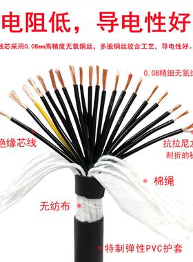 TRVV10 12 14 16芯*0.75 1mm自动化设备黑色高柔耐油寒拖链电缆线