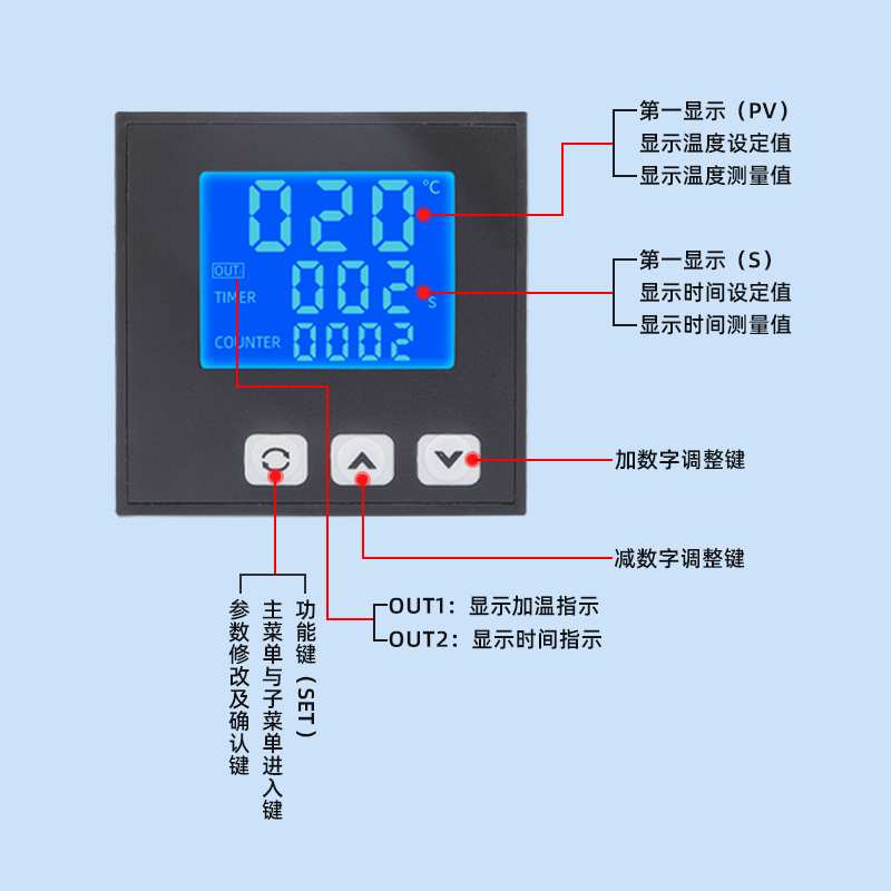 高精度智能温控仪表液晶温控时间三合一体表MY-703恒温控制