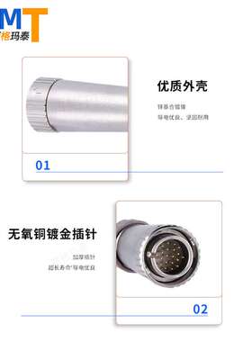 LF13WBP-20S兼容广濑HRS航空插头20芯防水防尘圆形连接器