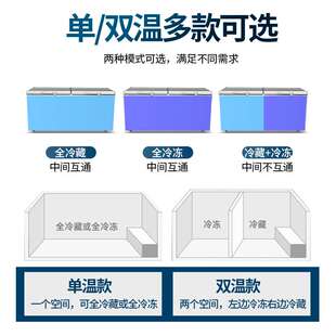 卧式冷藏柜商用大容量冰柜家用冰箱冷冻保鲜双温铜管卧柜