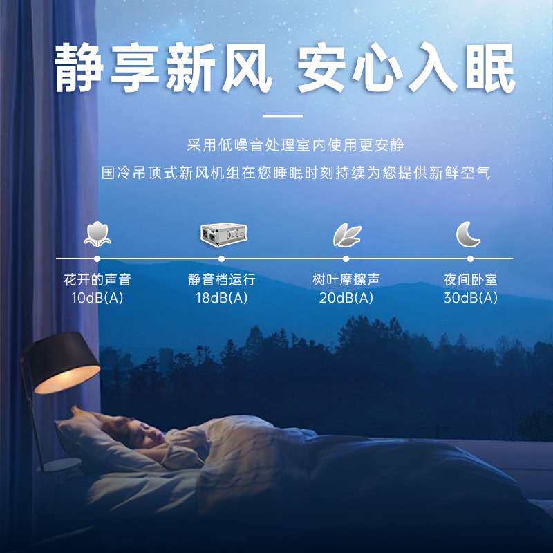 全热交换新风系统商用净化中央新风机双向流显热厂家直销