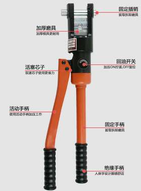 生产120快速压接钳240手动液压压线钳HP-300端子线铜鼻液压压线钳