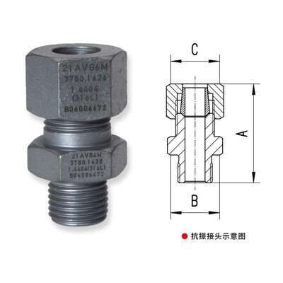 MAXIMATOR 麦格思维特 22,500psi抗振接头 适用管路机械振动冲击
