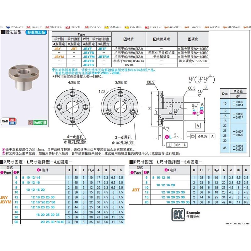 定位销衬套JBY JBN JBS8 10 12 15 16 20 25-10 12 16 20 25 3040