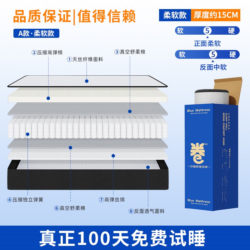 记忆棉乳胶床垫卷包盒子压缩家用卧A室独立袋装弹簧高箱12/15CM厚