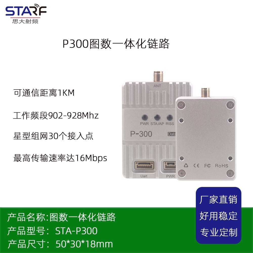 WiFi HaLow图数一体 远距离AH 抗干扰图传模块 P300