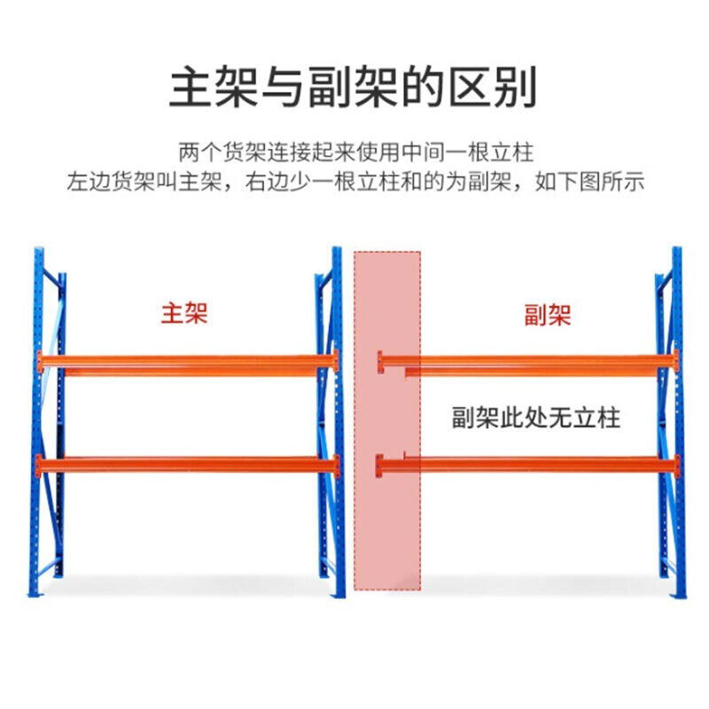 重型货架仓储高位工业仓库库房托盘货架置物架加厚定制大型3吨/层