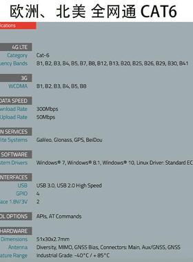 EM7455FDD/TDDLTECat64GM2ModuleM.2LTE4GCard