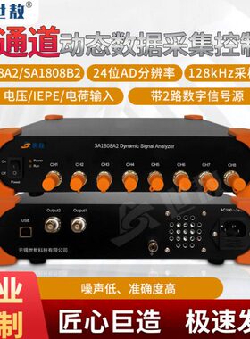 0动A2I分析仪EPE输入A1通道S888号工业控制器电压数据采集信态