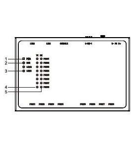 GW1118-8DI(RS-485) 三旺 8路RS422/RS485转MODBUS网关 3onedata