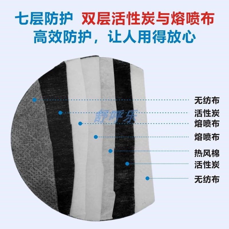 重松口罩适配圆形通用防尘过滤棉加厚活性炭防粉尘颗粒物滤芯滤纸