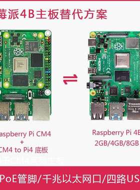 树莓派CM4转Pi 4扩展板 树莓派4B替代板 Raspberry Pi 4B替代方案