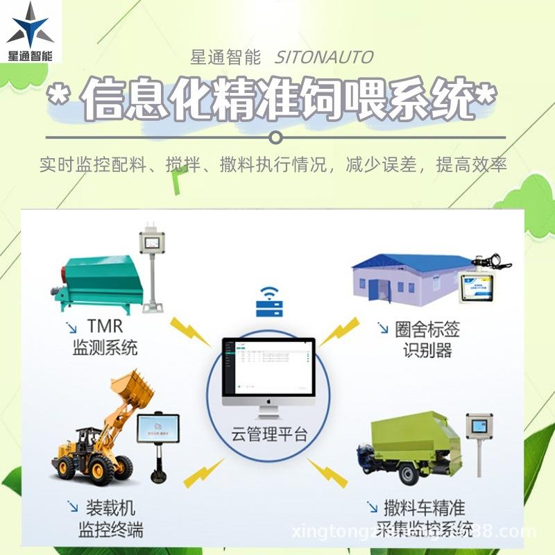畜牧信息化精准饲喂系统肉牛养殖管理TMR精准控制科学养殖设备
