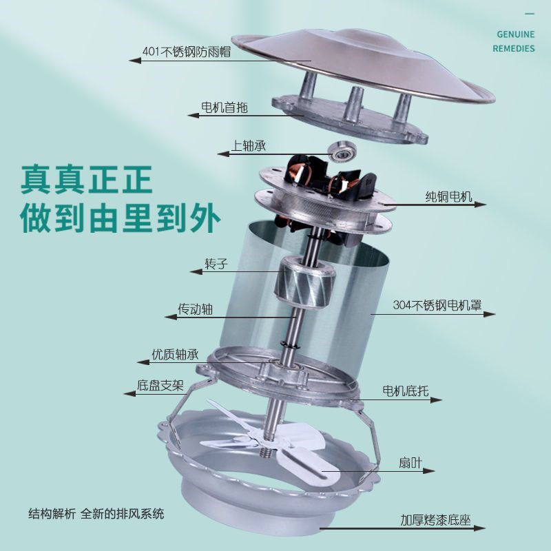 德国进口农村火炕引风机强力吸纯铜大功率不锈钢烟囱家用排烟北方
