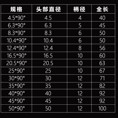 TOPO镀钛涂层倒角刀 90度直柄单刃三刃倒角钻头 6/8/10/12/14/16