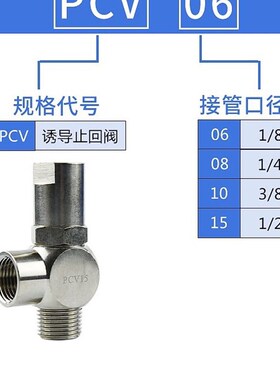 PCV 06 PCV08/PCV10/PCV15气控诱导止回阀气动气动插管单向阀三通