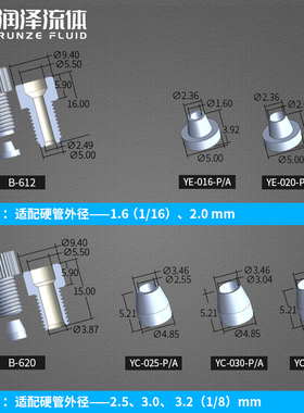 PP 1/4-28 M6 倒锥接头PTFE塑料接头特氟龙管接头螺纹接头612 620