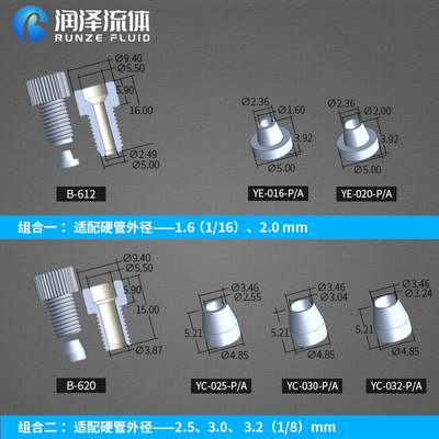 PP 1/4-28 M6 倒锥接头PTFE塑料接头特氟龙管接头螺纹接头612 620