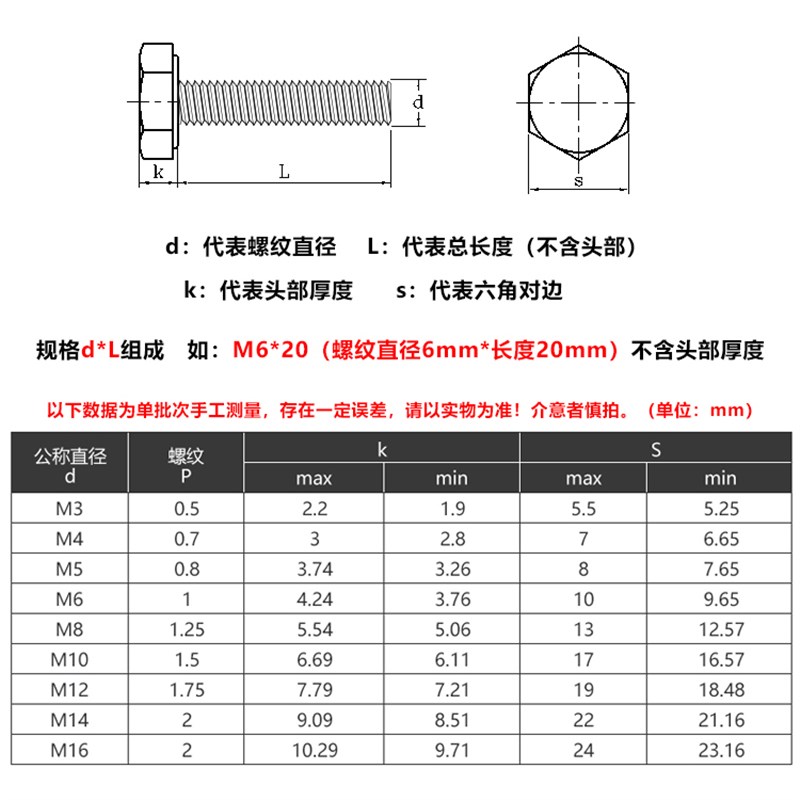 8.8级镀锌外六角螺丝螺栓白锌M12M10M8M6*x16x20x35x45x50x80x100