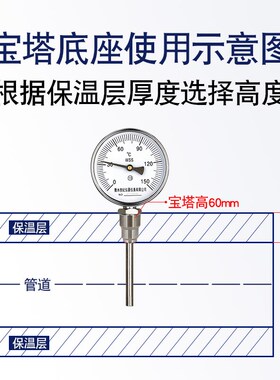 温度计焊接底座双金属温度计不锈钢加长宝塔底座热电偶热电阻加高