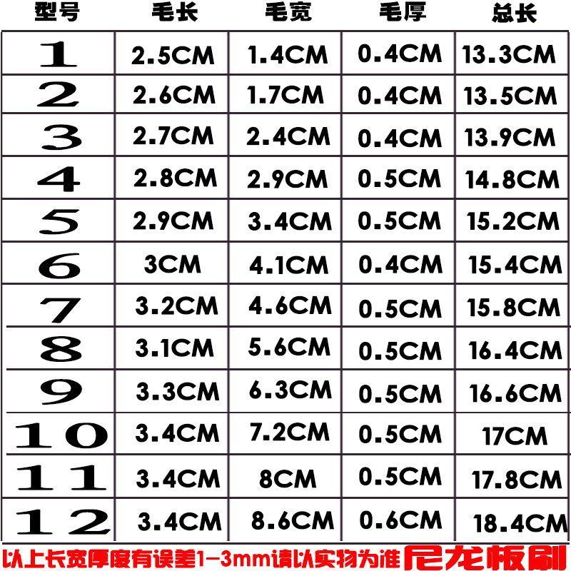 油扫刷油漆刷软毛无痕毛扫刷子工业用电饼铛油刷耐高温厨房排刷
