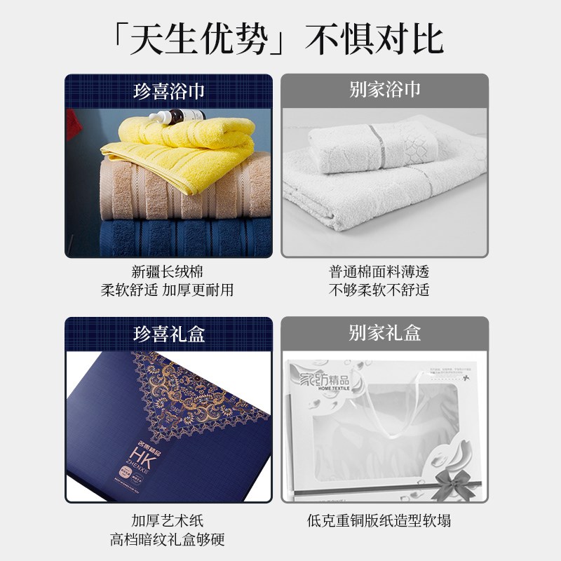 会展商务活动礼品纯棉浴巾高档礼物盒套装银行公司团购logo可定制