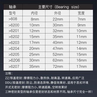 NSK高速进口轴承6800 6801 6802 6803 6804 6805 6806z 6807zz