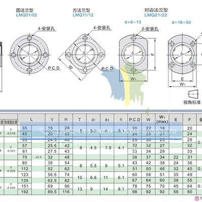 带法兰直线轴承LMQ11/12/13-d12 10 8 6 16 20 25 30中间式双衬型