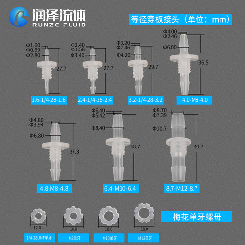塑料穿板接头软管螺纹宝塔直通过板对接耐腐蚀面板安装接头耐油