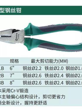 【折扣价】省力型钢丝钳72201B-72202B-72203B省力老虎钳平口钳子