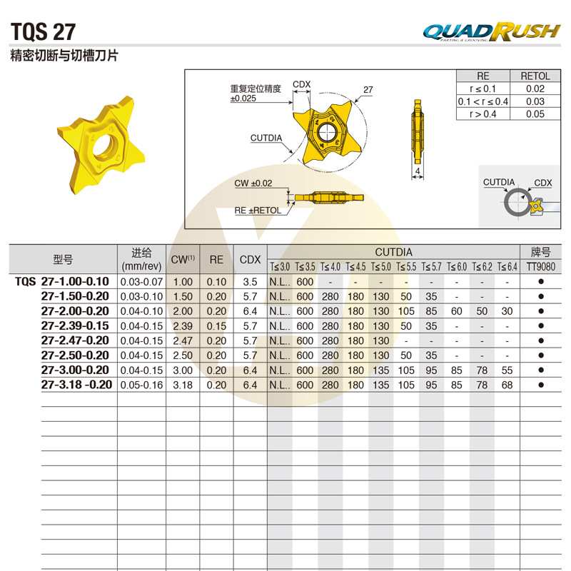 韩国特固克数控切槽刀片 TQS 27-4MT-0.14 TT9080 切断磨制槽型